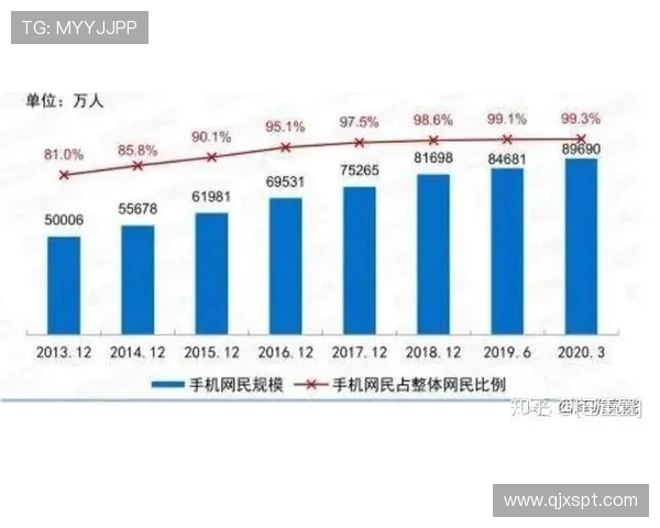 网球运动发展历程与未来趋势分析:技术革新与全球化影响