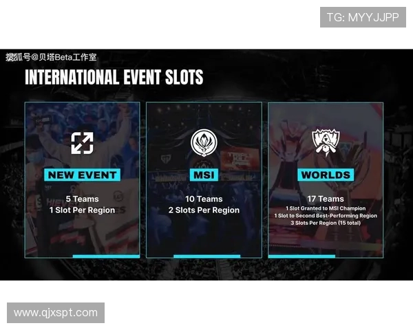 英雄联盟S15全球总决赛精彩看点揭晓:新阵容对决与策略博弈的激烈对抗